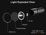 Bicycle Light Power Bank Waterproof USB 700 Lumen 5 Modes - Jo-products,  - cycling & fishing, 