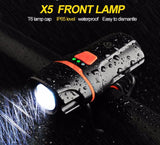 Waterproof flashlight - Jo-products,  - cycling & fishing, 