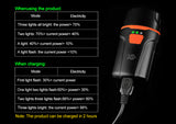Waterproof flashlight - Jo-products,  - cycling & fishing, 